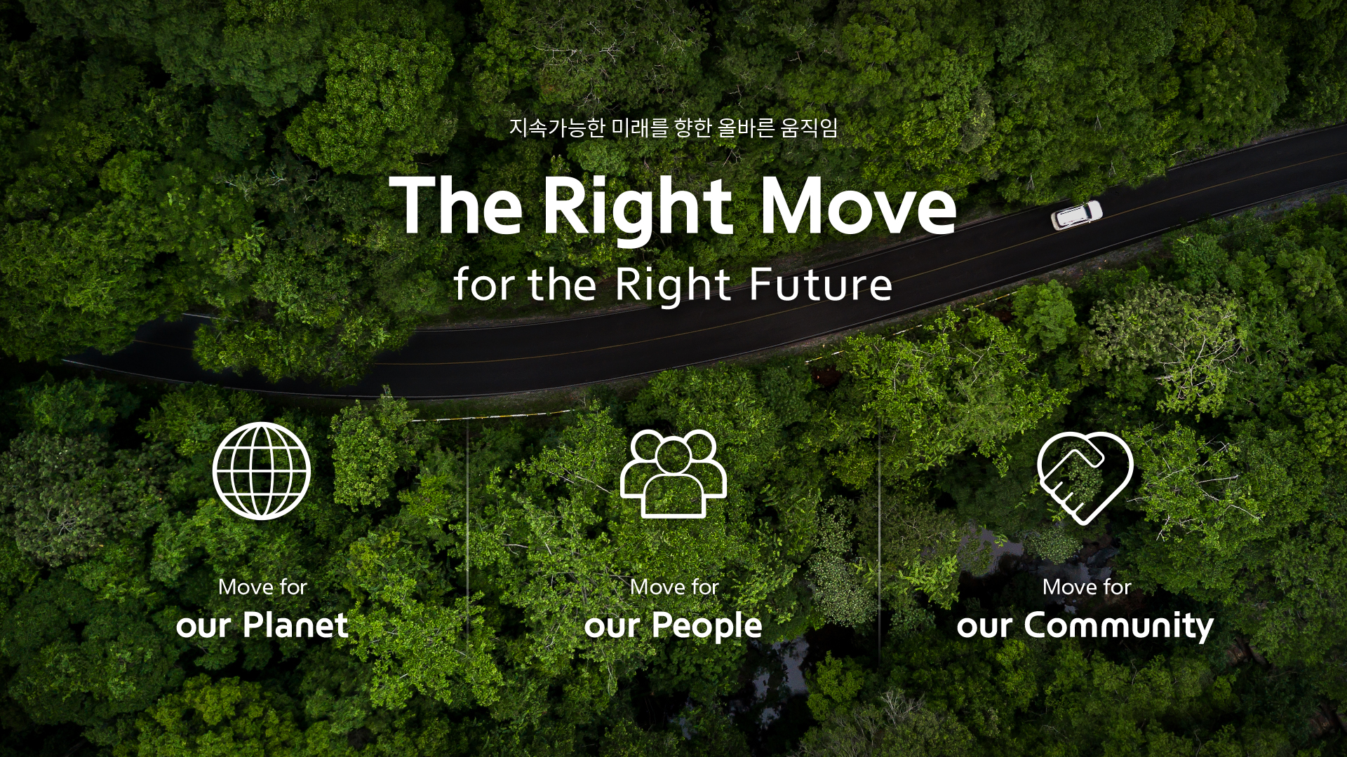 The Right Move for the Right Future - Move for our Planet / Move for our People / Move for our Community